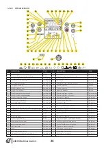 Предварительный просмотр 26 страницы Euromacchine LAMPO GREEN Instructions For Installation, Use And Maintenance Manual