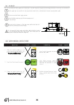 Предварительный просмотр 28 страницы Euromacchine LAMPO GREEN Instructions For Installation, Use And Maintenance Manual