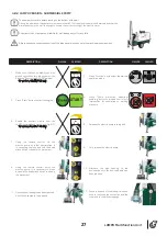 Предварительный просмотр 29 страницы Euromacchine LAMPO GREEN Instructions For Installation, Use And Maintenance Manual