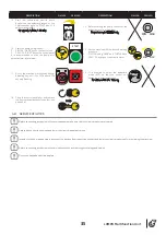 Preview for 37 page of Euromacchine LAMPO GREEN Instructions For Installation, Use And Maintenance Manual