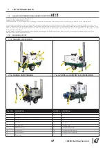 Предварительный просмотр 49 страницы Euromacchine LAMPO GREEN Instructions For Installation, Use And Maintenance Manual