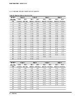 Preview for 56 page of Euromag EUROSONIC 2000 HH User Manual