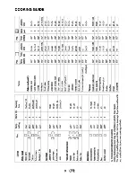 Preview for 10 page of Euromaid BMS6 User Manual