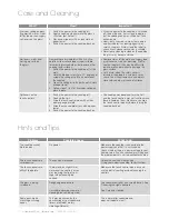 Preview for 12 page of Euromaid CST60 User Manual