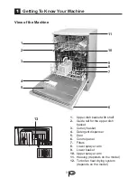 Предварительный просмотр 4 страницы Euromaid Dishwasher Instruction Manual