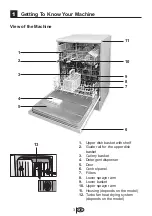 Preview for 4 page of Euromaid DW24S Instruction Manual