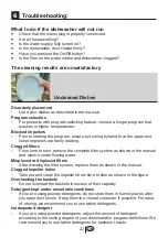 Preview for 23 page of Euromaid DW24S Instruction Manual