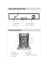 Preview for 4 page of Euromaid DWF12S Manual