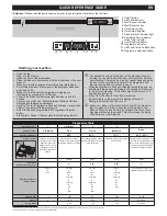 Preview for 12 page of Euromaid E14DES Installation And Operation Manual