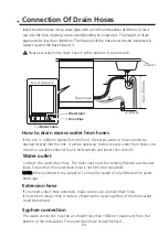 Предварительный просмотр 11 страницы Euromaid E14DWB User Manual