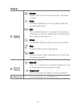 Preview for 14 page of Euromaid E14DWB User Manual