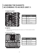 Предварительный просмотр 22 страницы Euromaid E14DWB User Manual