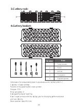 Предварительный просмотр 23 страницы Euromaid E14DWB User Manual