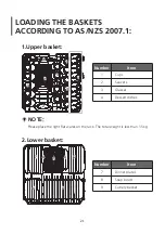 Предварительный просмотр 22 страницы Euromaid E14DWW User Manual