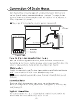 Предварительный просмотр 11 страницы Euromaid E14DWX User Manual