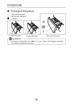 Preview for 14 page of Euromaid E750FLW User Manual