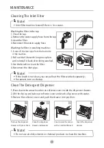 Preview for 22 page of Euromaid E750FLW User Manual