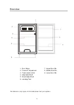 Предварительный просмотр 9 страницы Euromaid EBF126BK User Manual