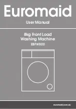 Preview for 1 page of Euromaid EBFW800 User Manual