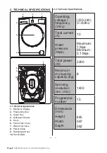 Preview for 14 page of Euromaid EBFW800 User Manual