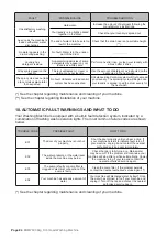 Preview for 30 page of Euromaid EBFW800 User Manual