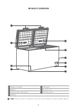 Preview for 9 page of Euromaid ECFR688W User Manual