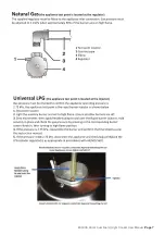 Предварительный просмотр 9 страницы Euromaid EDF90S User Manual