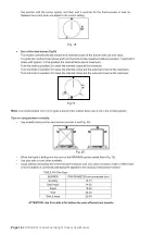 Предварительный просмотр 18 страницы Euromaid EDF90S User Manual