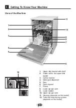 Preview for 4 page of Euromaid EDI14S Instruction Manual