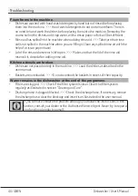 Preview for 40 page of Euromaid EDWB16G User Manual