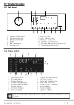 Preview for 14 page of Euromaid EFLP1000G User Manual