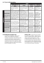 Preview for 13 page of Euromaid EFLP850W User Manual