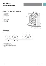 Предварительный просмотр 6 страницы Euromaid EFS54FC-SGB User Manual