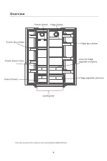 Предварительный просмотр 9 страницы Euromaid ESBS563S User Manual