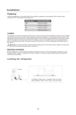 Предварительный просмотр 13 страницы Euromaid ESBS563S User Manual