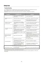 Предварительный просмотр 18 страницы Euromaid ESBS563S User Manual