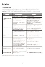 Предварительный просмотр 18 страницы Euromaid ETM311W User Manual