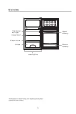 Предварительный просмотр 8 страницы Euromaid ETM87W User Manual