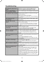 Preview for 13 page of Euromaid EWC122IB User Manual