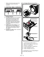 Preview for 19 page of Euromaid EWD8045 User Manual