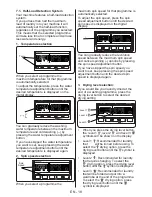 Preview for 23 page of Euromaid EWD8045 User Manual