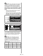 Preview for 24 page of Euromaid EWD8045 User Manual