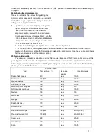 Preview for 9 page of Euromaid F54GGW User Manual