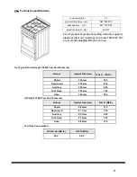 Preview for 22 page of Euromaid F54GGW User Manual