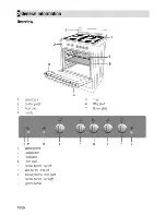 Предварительный просмотр 12 страницы Euromaid GEGFS60 User Manual