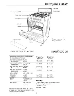 Предварительный просмотр 7 страницы Euromaid GS50NG Installation & Operating Instructions And Cooking Guidance