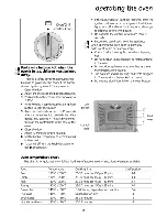 Предварительный просмотр 19 страницы Euromaid GS50NG Installation & Operating Instructions And Cooking Guidance