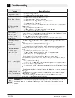 Preview for 26 page of Euromaid HTL55 User Manual