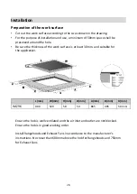 Предварительный просмотр 28 страницы Euromaid IMZ96 User Manual