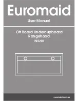 Euromaid INLU90 User Manual preview